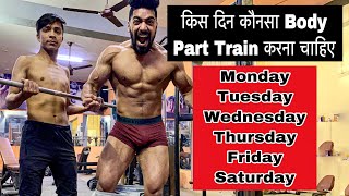 Full Week Gym Workout Plan  Muscle Gain Body Size amp Fat Loss [upl. by Forlini]