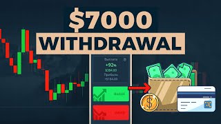 How to Pocket Option withdrawal [upl. by Ednihek]