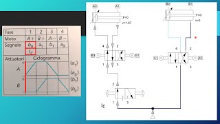 Pneumatica lezione 4 [upl. by Balfore151]