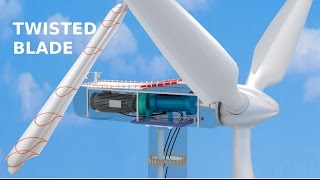 How do Wind Turbines work [upl. by Jonny]