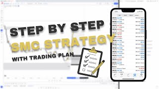 Full SMC Strategy  Step by Step with Trading Plan [upl. by Shirlee]