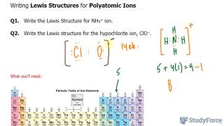 ⚗️ Writing Lewis Structures for Polyatomic Ions [upl. by Gile464]