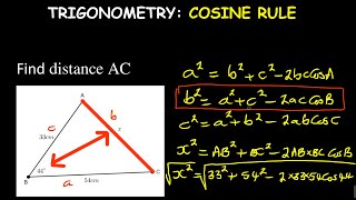 Cosine RuleWorked Example Exam Preparation and Practice [upl. by Zahavi979]