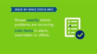 Metasys Overview Animated Infographic [upl. by Codding89]