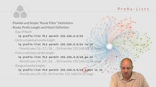 CCNP ROUTE 300101 032 Prefix Lists and Route Maps [upl. by Gans]