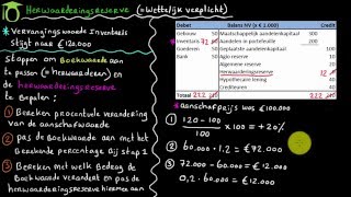 Herwaarderingsreserve  bedrijfseconomie uitleg [upl. by Doughman]