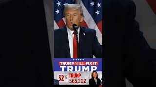 Donald Trumps speech after a massive win in election trump poll presidenttrump [upl. by Harmonia450]