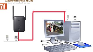 mi wifi Extender AC1200ต่อ￼สายเลนส์เข้าคอม Notebook ทีวี port LAN [upl. by Gerald]