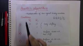 Booths algorithm  Binary multiplication example  Computer Organization [upl. by Nwahsav690]