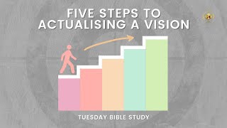 FIVE STEPS TO ACTUALISING A VISION [upl. by Neyuq]