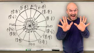 Stop memorizing the unit circle [upl. by Euqnomod]