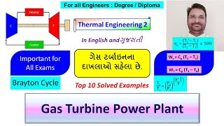 Gas Turbine Examples  Thermal Engg 2  Mechanical Most Imp [upl. by Monson]