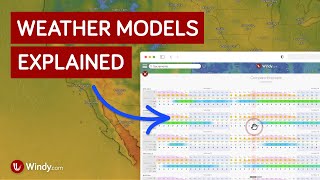 Windycom Explained 2 Which weather models are the most accurate Compare [upl. by Ytte961]