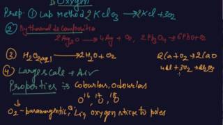 GP 16 Compound Dioxygen  Class 12 Chemistry The P  Block Elements [upl. by Nosneb]