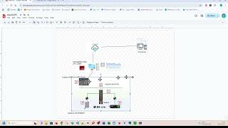 CodeSys  OPC  NodeRed [upl. by Hgielyak805]