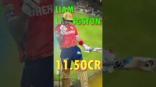 3 Cheapest Players Of RCB ipl rcb punjabkings [upl. by Coletta]