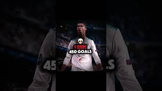 Crazy Ronaldo Stat 💀🙏shortsviraltrending [upl. by Kiefer979]