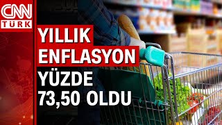 Mayıs ayı enflasyon rakamı açıklandı [upl. by Banks]