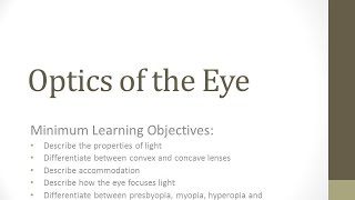 Optics of the Eye [upl. by Eeliram]