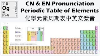 元素周期表中英文發音 共118元素R1 [upl. by Shanleigh]