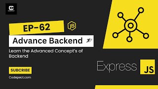 Master Advanced Backend Development with Nodejs amp Expressjs  Full Syllabus Breakdown [upl. by Nnayllek]