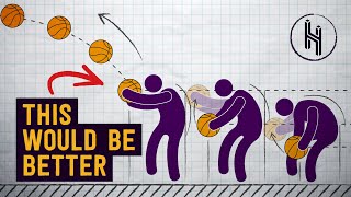 Why All Pro Basketball Players Shoot Free Throws Wrong [upl. by Abrahan]