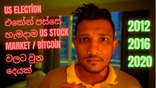 HISTORICAL BREAKOUT WEEK Bitcoin and the Stock Market React to Elections [upl. by Analli]