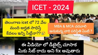 Total MCA amp MBA seats in Telangana 2024  Through ICET 2024 seats shocking 😲 detailsicet [upl. by Cheria147]