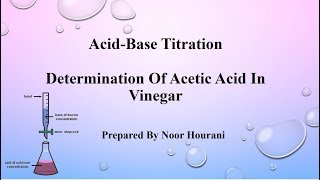 Acid base titration by Noor Hourani [upl. by Harlin483]