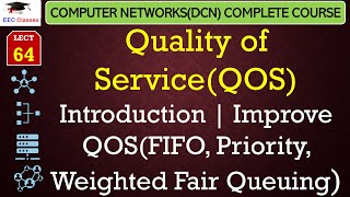 L64 Quality of ServiceQOS Introduction  Improve QOSFIFO Priority Weighted Fair Queuing [upl. by Ical]