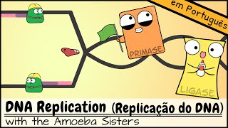 Replicação do DNA [upl. by Nnylrefinnej635]