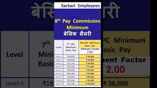 Basic Salary in 8th Pay Commission shorts 8thpaycommission sarkariemployees [upl. by Wehtta]