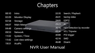 NVR User Manual [upl. by Ahsam224]