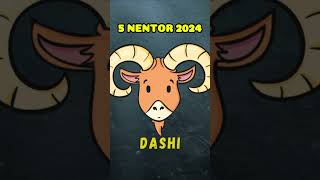 DASHI  Horoskopi ditor 5 nentor 2024 [upl. by Airpal]