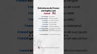 Estruturas de frases em inglês com quotI needquot [upl. by Ziladnerb]