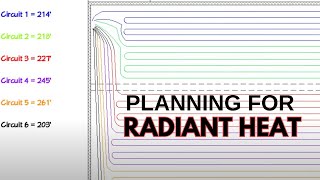 Planning Radiant Floor Heat Design and Cost [upl. by Ytirev]