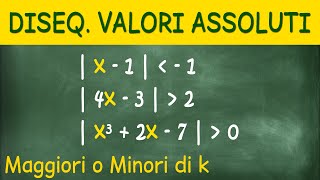 Disequazioni con Valori Assoluti Maggiori o Minori di k  8 Esercizi Svolti [upl. by Joni]