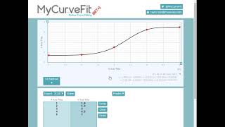 Online Curve Fitting with MyCurveFitcom [upl. by De Witt]