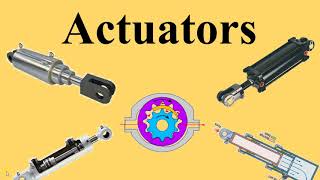 Actuators  Hydraulic Motor [upl. by Aleda]