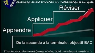 Equation cartésienne dune droite  intersection de deux droites [upl. by Jair121]