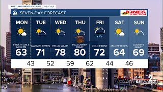 WMAR2 News Ally Blake Sunday night weather [upl. by Eciral831]