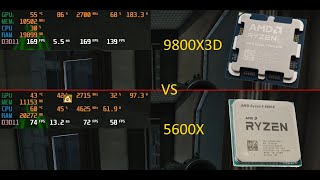 EFT  9800X3D vs 5600X streets benchmarks [upl. by Fax]