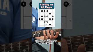 1 Major Scale 3 Different Ways  Learn The Fretboard [upl. by Edd]