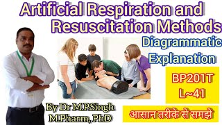 Artificial Respiration and Resuscitation Methods  Human Anatomy amp PhysiologyII  BP201T  L41 [upl. by Thorlie615]