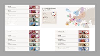 ATM Saebs Genomelink European Breakdown by Ethnicities Updated genealogy livingdna adna [upl. by Naxela]