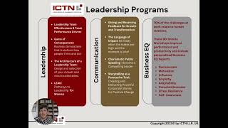 ICTN LLP UK Leadership Programs  2023 [upl. by Aiciled]