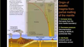 25 Magmatic differentiation [upl. by Quick]