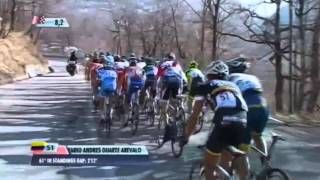 TirrenoAdriatico 2012  Prati di Tivo [upl. by Atil470]