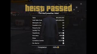 GTA 5 The Merryweather Heist Walkthrough  Best Approach Guide  Gold Medal  PC [upl. by Allerym]