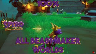 Spyro The Dragon  Beast Makers Worlds 100 Guide [upl. by Lengel]